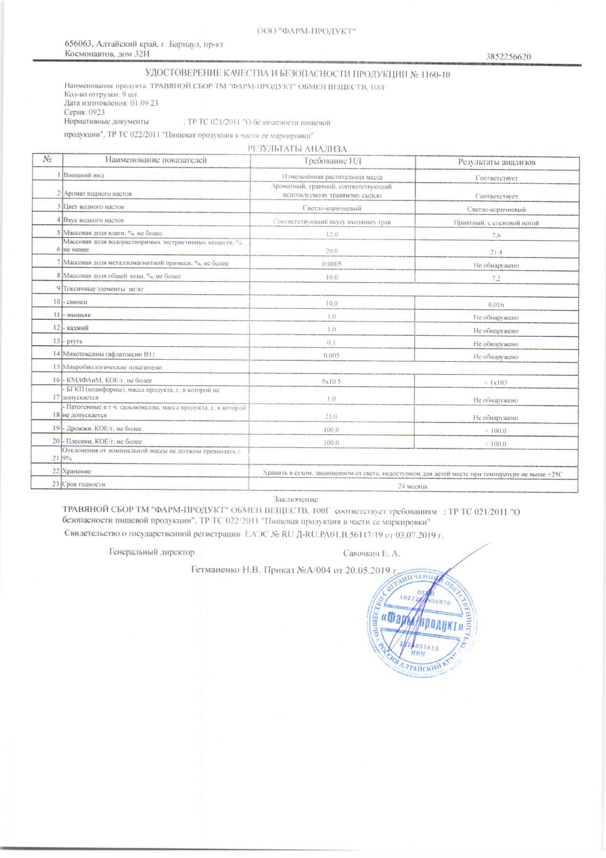 Паспорт №092023